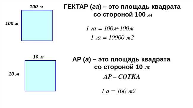 Что такое гектар?