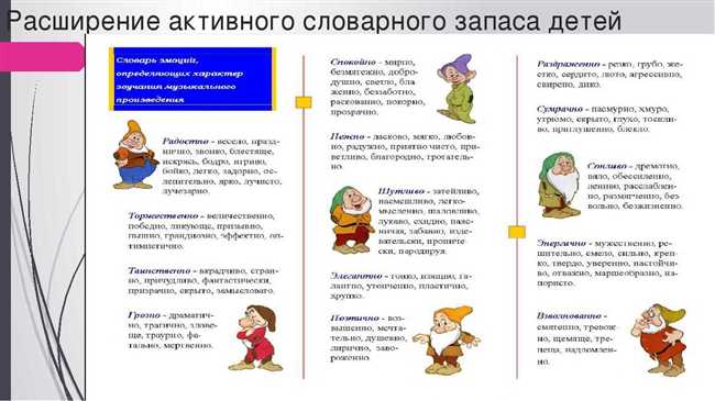 10 интересных словосочетаний для расширения словарного запаса