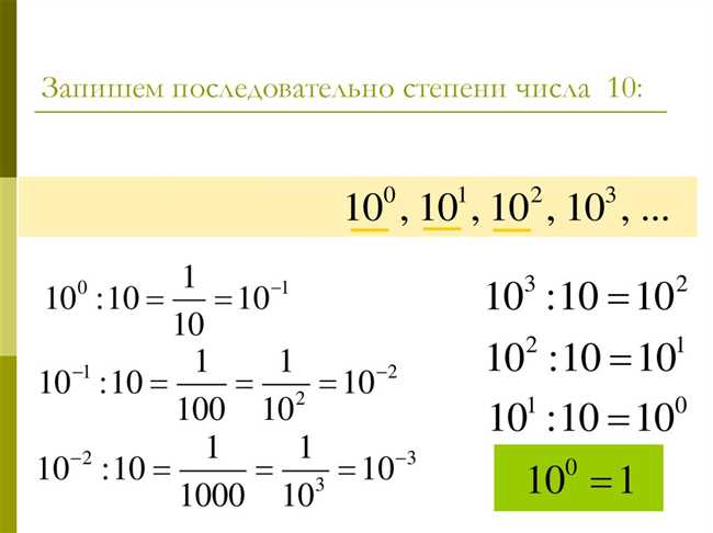 Отрицательная степень числа: понятие и примеры