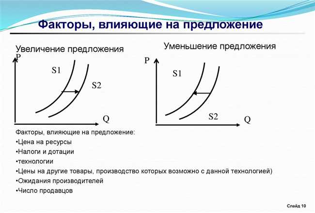 5. Эффект статуса