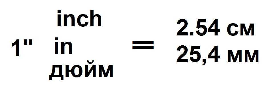 Перевод миллиметров в сантиметры