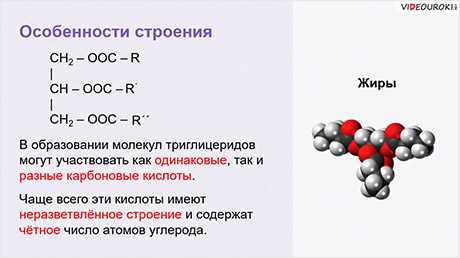 Значение числа 30 в различных культурах