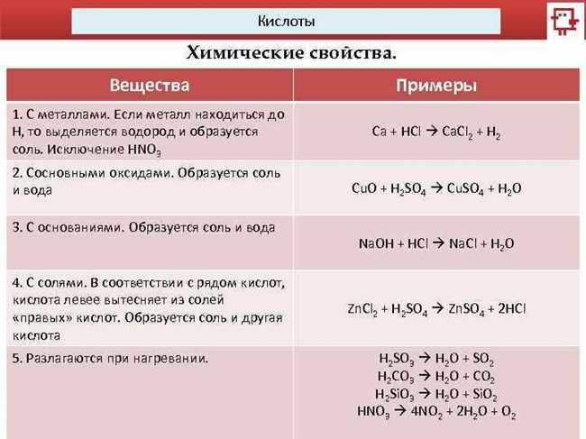 2. Фосфорная кислота (H₃BCO₃)