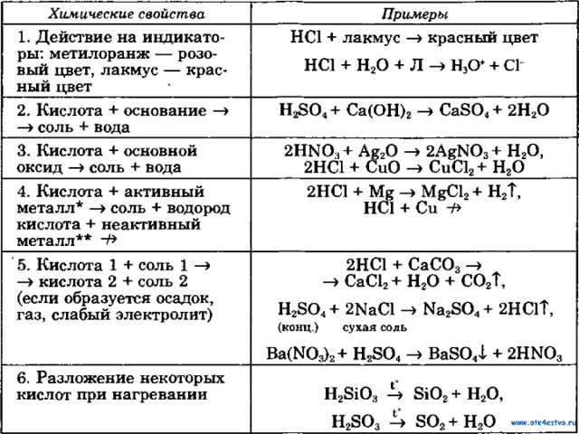 Со 2 образец