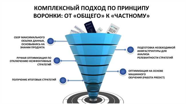 Акустическая воронка: принцип работы и применение