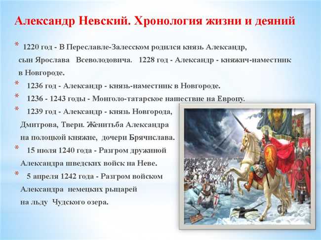 Ролевое значение Александра Невского в русской истории