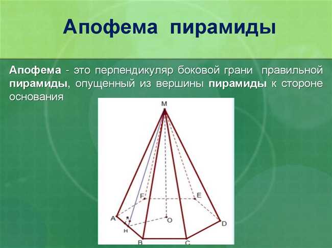 Примеры использования апофемы