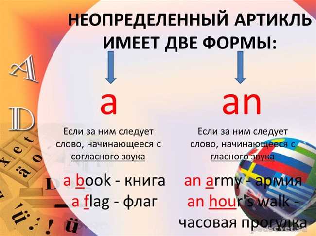 Определенный артикль 