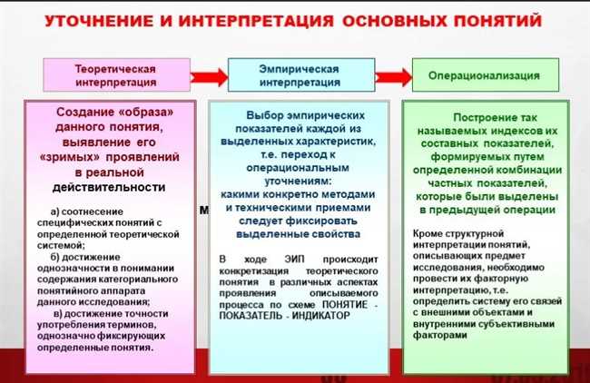 Авантаж как преимущество