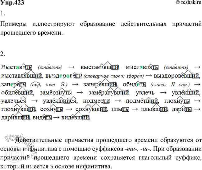 Бесчестный или безчестный - как пишется правильно | Справка по русскому языку