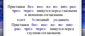 Без ведома или безведома - правила написания и примеры использования