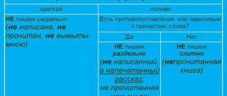 Как правильно писать: "безъядерный" или "безядерный"?