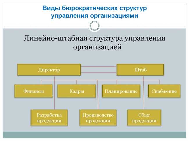 Заключение: