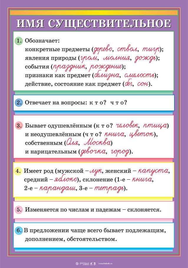 Зачем предлоги нужны?