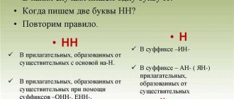 Как правильно писать слово "чеканный" с двумя буквами "н" на русском языке