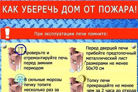 Угарный газ: невидимая, но опасная угроза