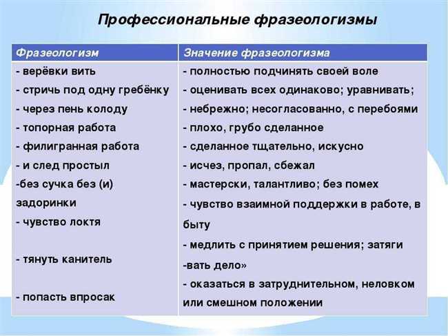 Фразеологизм: основные характеристики и примеры