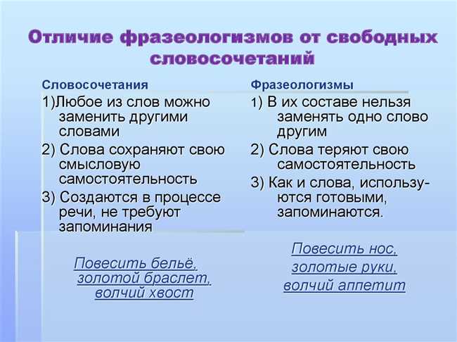 Идиома: основные характеристики и примеры