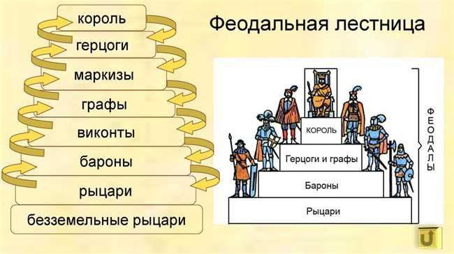 Чем отличаются лестницы античного времени от средневековых лестниц?