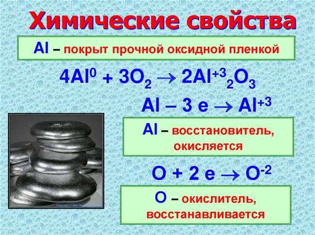 Чем покрыт алюминий?