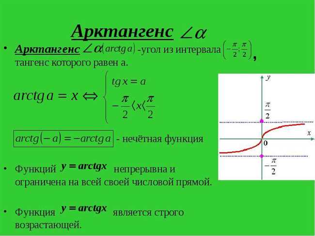 Определение арктангенса