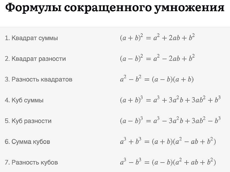 Рекомендации по выбору онлайн платформы для изучения математики