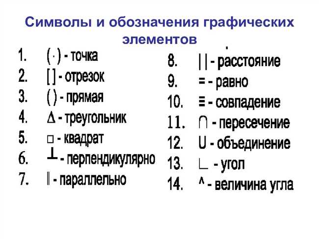 ЧТД в геометрии: значение и история