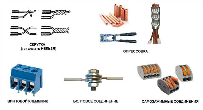 4. Стоимость