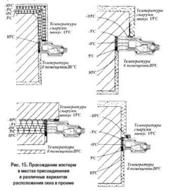 Заглушка для уплотнения