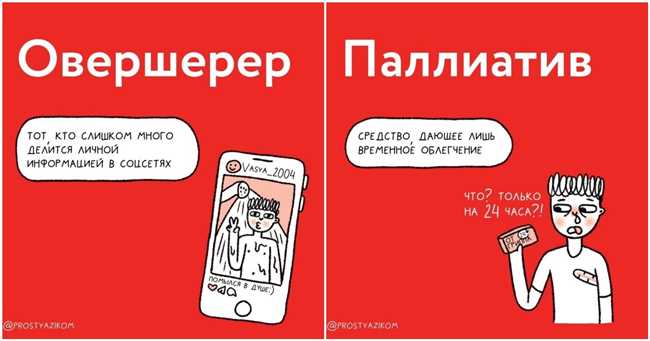 Происхождение термина 