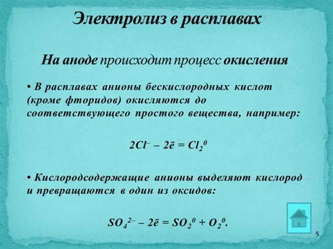 Что образуется на аноде?