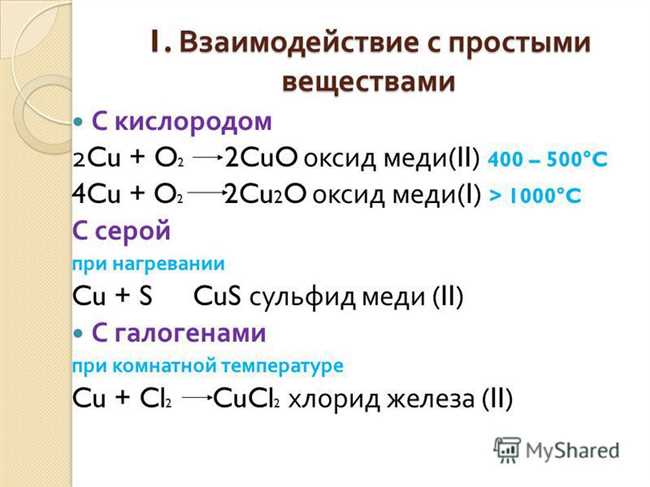 Образование солей меди