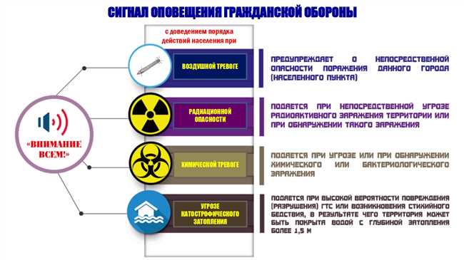 Кастомизированное программное обеспечение