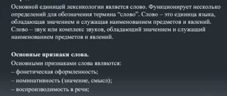 Определение и значения понятия "постсоветский" в современной общественной действительности России