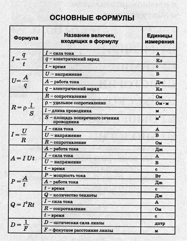 Относительная скорость