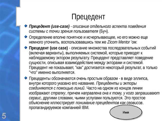 Раздел 2: Примеры использования слова 