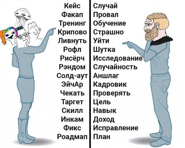 Что означает слово «форсить» в современном сленге: подробное объяснение и примеры