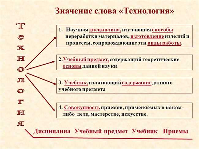 Что означает слово импозантный: полное понятие и значения