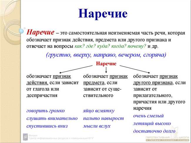 Третье значение слова интенсив