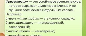 Значение и примеры использования легитимного слова