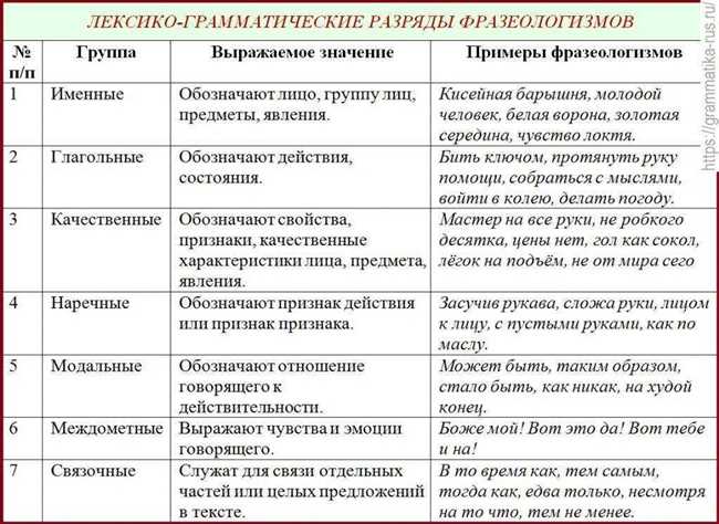 3. Символическое значение