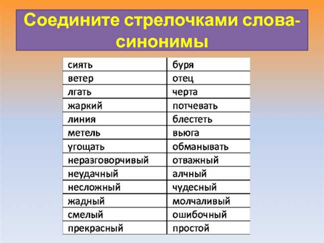 Толкование и синонимы слова "матерый": значение и смысл