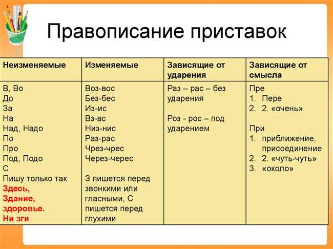 Что означает слово отнюдь: объяснение и примеры использования