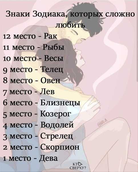 Что означает слово 