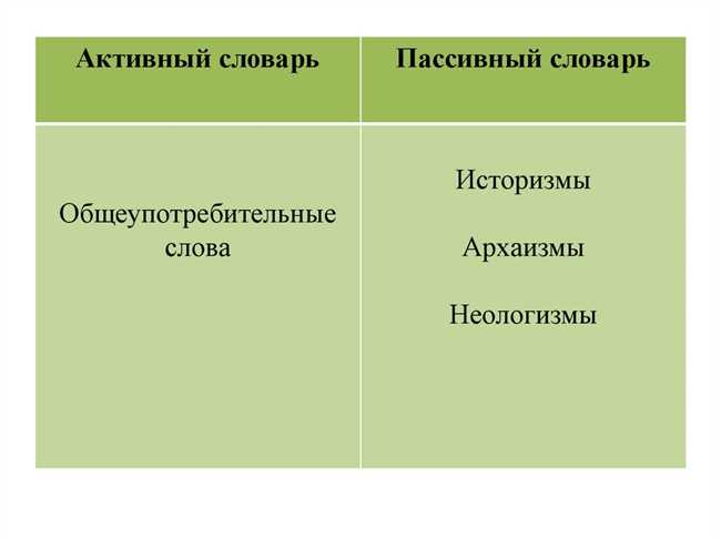 Технологии