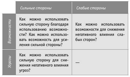 Что означает слово ПРОШАРЕННЫЙ: значения и примеры использования