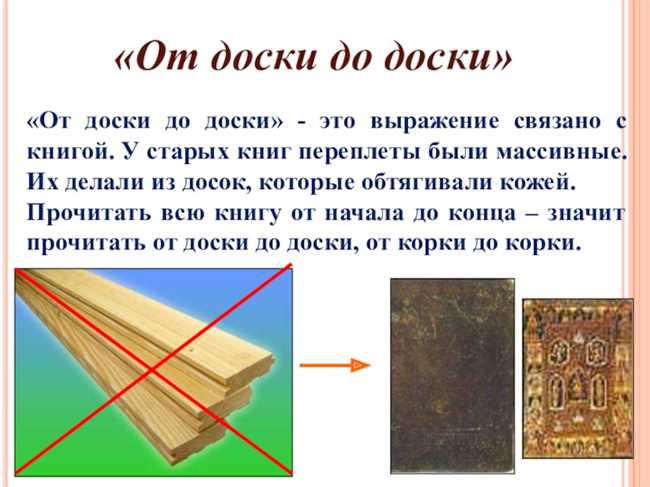 Распространение и употребление выражения 