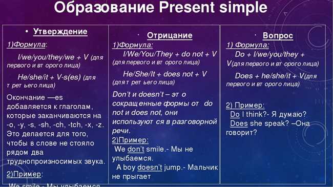 Что означает юзать: разъяснение популярного английского выражения