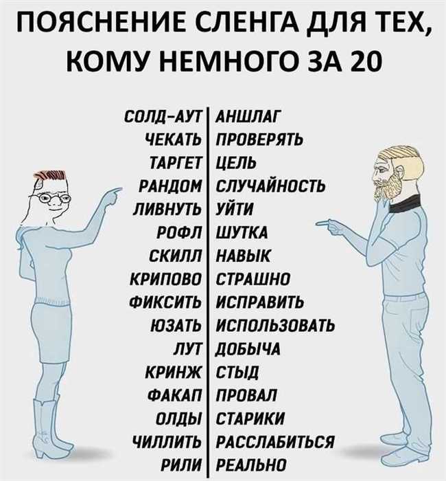 Что означает юзать: разъяснение популярного английского выражения