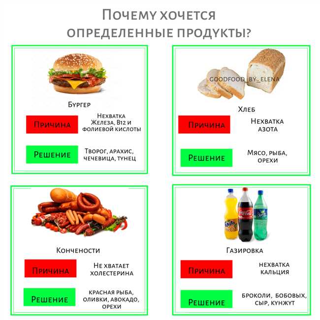 2. Омлет с овощами